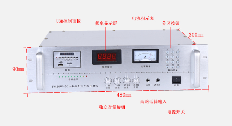 分區尺寸.jpg